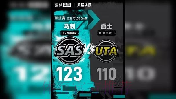 文班亚马33+10乔治30分 马刺击败爵士3连胜 文班亚马33+10乔治30分 马刺击败爵士3连胜