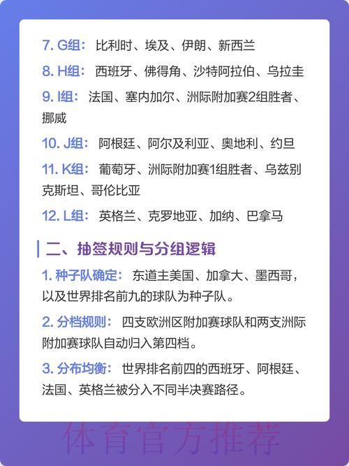 全面解析世界杯下注排行全站 全面解析世界杯下注排行全站